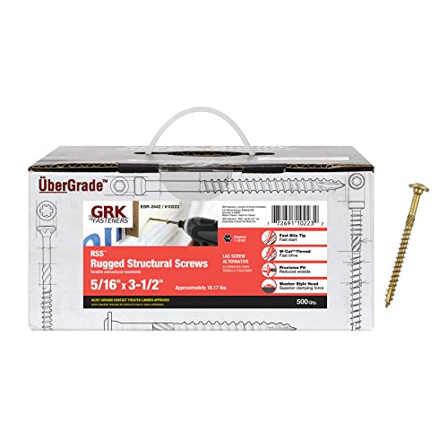 【中古】【未使用・未開封品】GRK 772691102232?RSSバルク5?/ 16インチby 3???1?/ 2インチねじ