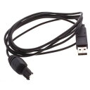 【中古】【未使用・未開封品】SHERWOOD SCUBA Download Cable for Wisdom3 Computer