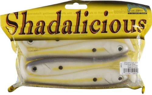 【中古】【未使用・未開封品】(8.9cm