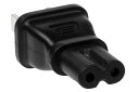 【中古】【未使用・未開封品】SFケーブル 2ピン電源プラグアダプター USA IEC 60320-C7 レセプタクル - NEMA 1-15P