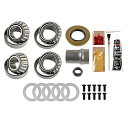 【中古】【未使用・未開封品】Motive Gear R8.4RMKT マスターベアリングキット Timkenベアリング付き (GM 8.2インチ 車 '55-'...