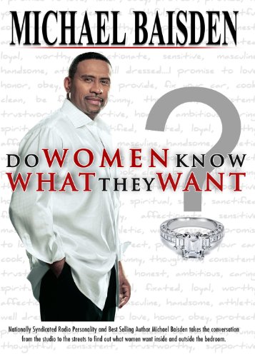 【中古】【未使用・未開封品】Do Women Know What They Want