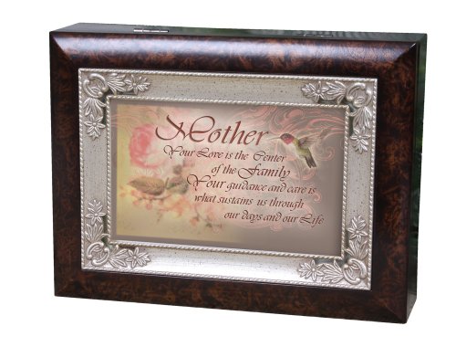 【中古】【未使用・未開封品】コテージガーデンイタリア語インスピレーション音楽ボックス???母Plays Wind Beneath My Wings【メーカー名】【メーカー型番】【ブランド名】Cottage Garden ジュエリー収納, Home & kitchen - AmazonGlobal free shipping 【商品説明】コテージガーデンイタリア語インスピレーション音楽ボックス???母Plays Wind Beneath My Wings【注意】こちらは輸入品となります。当店では初期不良に限り、商品到着から7日間は返品を 受付けております。こちらは当店海外ショップで一般の方から買取した未使用・未開封品です。買取した為、中古扱いとしております。他モールとの併売品の為、完売の際はご連絡致しますのでご了承ください。ご注文からお届けまで1、ご注文⇒ご注文は24時間受け付けております。2、注文確認⇒ご注文後、当店から注文確認メールを送信します。3、当店海外倉庫から当店日本倉庫を経由しお届けしますので10〜30営業日程度でのお届けとなります。4、入金確認⇒前払い決済をご選択の場合、ご入金確認後、配送手配を致します。5、出荷⇒配送準備が整い次第、出荷致します。配送業者、追跡番号等の詳細をメール送信致します。6、到着⇒出荷後、1〜3日後に商品が到着します。　※離島、北海道、九州、沖縄は遅れる場合がございます。予めご了承下さい。お電話でのお問合せは少人数で運営の為受け付けておりませんので、メールにてお問合せお願い致します。営業時間　月〜金　10:00〜17:00お客様都合によるご注文後のキャンセル・返品はお受けしておりませんのでご了承下さい。