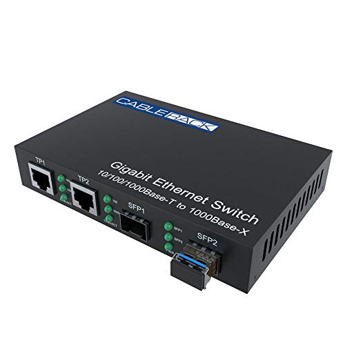 【中古】【未使用・未開封品】CableRack デュアルギガビットメディアコンバータ LCシングルモードファイバー用SFPトランシーバー付き
