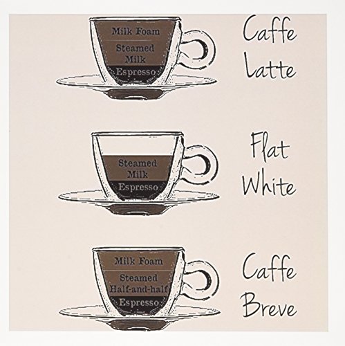 【中古】【未使用・未開封品】PS Creations???Caf? Latteコーヒーアート???グリーティングカード Set of 12 Greeting Cards