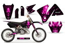 【中古】【未使用・未開封品】CreatorX グラフィックスキット デカール ステッカー KTM Exc 200/250/300/350/400/520 と M...