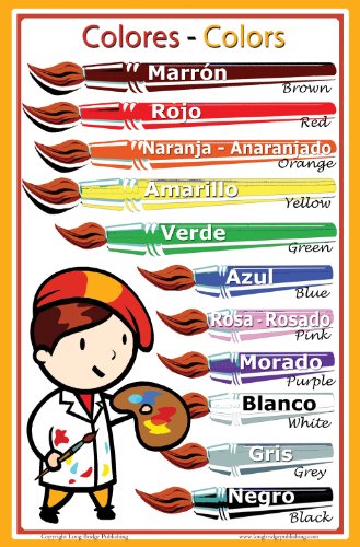 【中古】【未使用・未開封品】スペイン語言語学校ポスター???色???壁チャートのホームと教室???spanish..