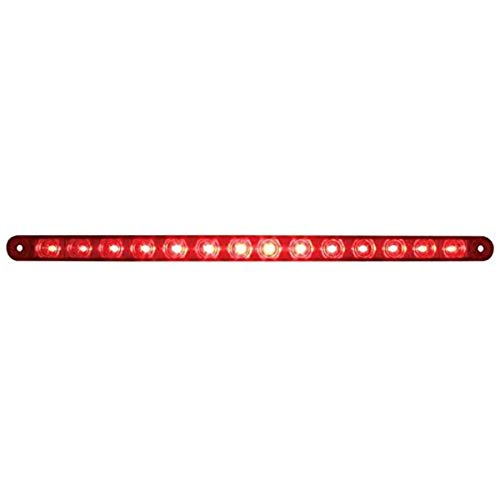 【中古】【未使用・未開封品】United Pacific 38947B 12インチ 14 LEDストップ、ターン&テールライトバー (レッドLED/レッドレンズ)【メーカー名】【メーカー型番】【ブランド名】UNITED PACIFIC ブレーキ・テールランプ, カー用品 取付・交換 【商品説明】United Pacific 38947B 12インチ 14 LEDストップ、ターン&テールライトバー (レッドLED/レッドレンズ)【注意】こちらは輸入品となります。当店では初期不良に限り、商品到着から7日間は返品を 受付けております。こちらは当店海外ショップで一般の方から買取した未使用・未開封品です。買取した為、中古扱いとしております。他モールとの併売品の為、完売の際はご連絡致しますのでご了承ください。ご注文からお届けまで1、ご注文⇒ご注文は24時間受け付けております。2、注文確認⇒ご注文後、当店から注文確認メールを送信します。3、当店海外倉庫から当店日本倉庫を経由しお届けしますので10〜30営業日程度でのお届けとなります。4、入金確認⇒前払い決済をご選択の場合、ご入金確認後、配送手配を致します。5、出荷⇒配送準備が整い次第、出荷致します。配送業者、追跡番号等の詳細をメール送信致します。6、到着⇒出荷後、1〜3日後に商品が到着します。　※離島、北海道、九州、沖縄は遅れる場合がございます。予めご了承下さい。お電話でのお問合せは少人数で運営の為受け付けておりませんので、メールにてお問合せお願い致します。営業時間　月〜金　10:00〜17:00お客様都合によるご注文後のキャンセル・返品はお受けしておりませんのでご了承下さい。