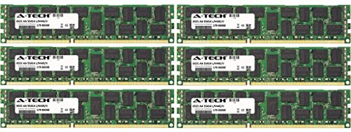 【中古】【未使用・未開封品】バリエーション親vp0000000008724 48GB KIT (6 x 8GB) (1066MHz) Dual Rank AM146213 【中古】【未使用・未開封品】バリエーション親vp0000000008724 48GB KIT (6 x 8GB) (1066MHz) Dual Rank AM146213