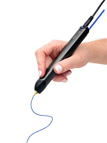 yÁzygpEJiz3Dvgyu3Doodler2.0v [sAi]