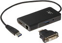 【中古】【未使用・未開封品】Vantec SB 3.0 Universal Mini Docking Station Adapter with HDMI/DVI (DSH-M100U3) by Vantec【メーカー名】【メーカー型番】【ブランド名】Vantec Thermal Technologies DVI-HDMIアダプタ 【商品説明】Vantec SB 3.0 Universal Mini Docking Station Adapter with HDMI/DVI (DSH-M100U3) by Vantec【注意】こちらは輸入品となります。当店では初期不良に限り、商品到着から7日間は返品を 受付けております。こちらは当店海外ショップで一般の方から買取した未使用・未開封品です。買取した為、中古扱いとしております。他モールとの併売品の為、完売の際はご連絡致しますのでご了承ください。ご注文からお届けまで1、ご注文⇒ご注文は24時間受け付けております。2、注文確認⇒ご注文後、当店から注文確認メールを送信します。3、当店海外倉庫から当店日本倉庫を経由しお届けしますので10〜30営業日程度でのお届けとなります。4、入金確認⇒前払い決済をご選択の場合、ご入金確認後、配送手配を致します。5、出荷⇒配送準備が整い次第、出荷致します。配送業者、追跡番号等の詳細をメール送信致します。6、到着⇒出荷後、1〜3日後に商品が到着します。　※離島、北海道、九州、沖縄は遅れる場合がございます。予めご了承下さい。お電話でのお問合せは少人数で運営の為受け付けておりませんので、メールにてお問合せお願い致します。営業時間　月〜金　10:00〜17:00お客様都合によるご注文後のキャンセル・返品はお受けしておりませんのでご了承下さい。