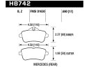 【中古】【未使用・未開封品】Hawk Performance HB742B.690 ディスクブレーキパッド