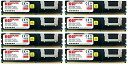 【中古】【未使用・未開封品】Komputerbay 64GB (8x 8GB) DDR2 PC2-5300F 667MHz CL5 ECC Fully Buff...