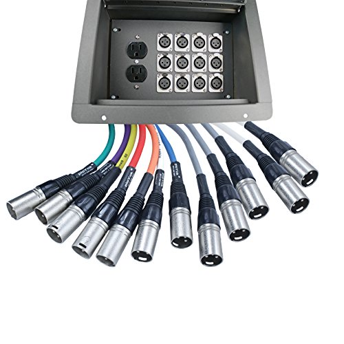 【中古】【未使用・未開封品】Proオーディオステージ埋め込み床ボックスwith 110?V Electric and XLR接..