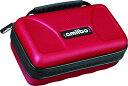 【中古】【未使用 未開封品】RDS Industries, Nintendo Amiibo Game Traveler Carrying Case - Red 並行輸入品