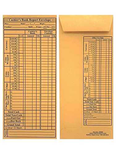 【中古】【未使用・未開封品】Cashier Depot cr680銀行レポート封筒、クラフト24?lb。、500?/ボックス