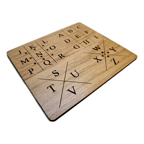 Extra Pig Pen Grid Key Panel For Escape Rooms