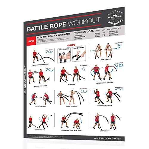 【中古】【未使用・未開封品】生産性Fitness fighthroughシリーズWork Outポスターラミネート加工(10スタイル) マルチカラー
