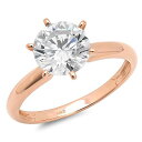 【中古】【未使用・未開封品】Clara Pucci 1.4カラットブリリアントカット・ソリティアリング ラウンドカット 婚約指輪 ブライダル用 結婚指輪 硬質1...