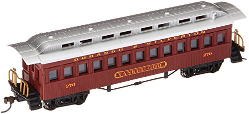 【中古】【未使用・未開封品】Bachmann ホビー 電車 乗客車 プロトタイプ レッド