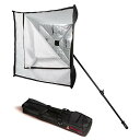 【中古】【未使用・未開封品】SpeeDome キット