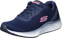 【中古】【未使用・未開封品】Skechers レディース スカイライン スニーカー US サイズ: 9 カラー: ブルー