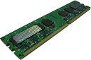 【中古】【未使用・未開封品】Qnap RAM-8GDR4ECT0-RD-2400 QNAP マウントアクセサリー(壁・床用)