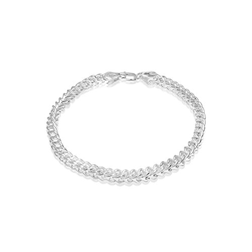 【中古】【未使用・未開封品】ホノルルジュエリー会社スターリングシルバー2.5?MM???4.5?MMフランコチェーンネックレスまたはブレスレット、7.5?"???28?"