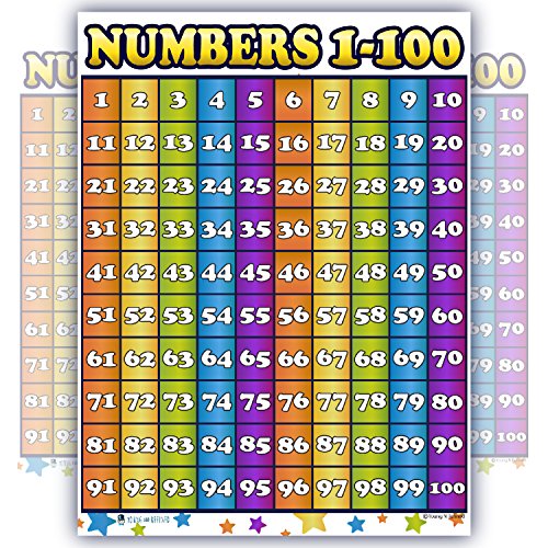 【中古】【未使用・未開封品】1から100までの数字を数える学習、カラフルラミネート加工、先生や親、教育、子供向けの楽しいポスター。 15x20