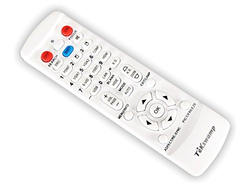【中古】【未使用・未開封品】Barco rlm-w14?Performer tekswampビデオプロジェクタリモートコントロール