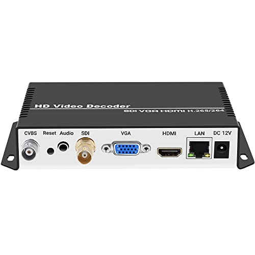 š̤ۡѡ̤ʡURayCoder H.265 H.264 SDI HDMI VGA CVBS IPӥǥȥ꡼ߥ󥰥ǥ HD IPTVǥ IP饹ȥ꡼ RTMP M3U8 RTSP UDP SRT