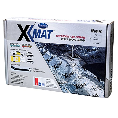 š̤ۡѡ̤ʡEastwood X-Mat 9 18x31 in 34.8 SQ FT ƻϩǮ㸺ե ڥå...