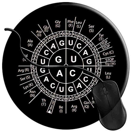 【中古】【未使用・未開封品】コンピュータ用マウスパッド ゲーミングマウスパッド オフィス用 ノート..