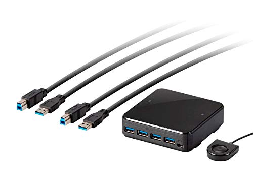 yÁzygpEJizMonoprice 2x4 USB 3.1 Gen1 Ӌ@틤LXCb`A2̃Rs[^[4USB 3.1 Gen1foCXLł܂B