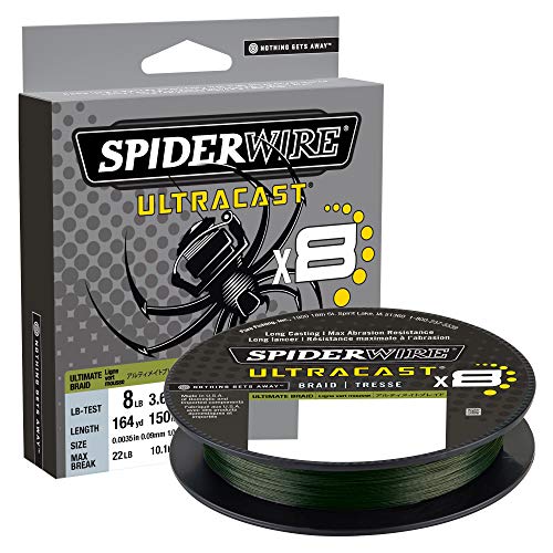 【中古】【未使用・未開封品】SpiderWire ウルトラキャスト ブレイド 8lb