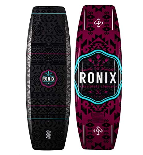 【中古】【未使用・未開封品】Ronix 