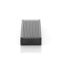 【中古】【未使用・未開封品】Helix 1TB USB-C (USB 3.2 Gen2) NVMe ポータブルSSD 最大950MB/S