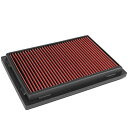 【中古】【未使用・未開封品】DNA Motoring AFPN-211-RD ハイフロー ウォッシャブル エンジン ドロップインパネル エアフィルター AVAL...