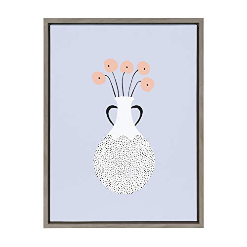 【中古】【未使用・未開封品】Kate and Laurel Sylvie Poppies フレーム入りキャンバスウォールアート ..