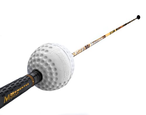 【中古】【未使用・未開封品】Momentus Speed Whoosh メンズ クラブヘッド スピードアクセラレーター