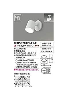 【中古】【輸入品日本向け】東芝ライテック LED一体形 スポットライト フランジタイプ アルミダイカスト 60W