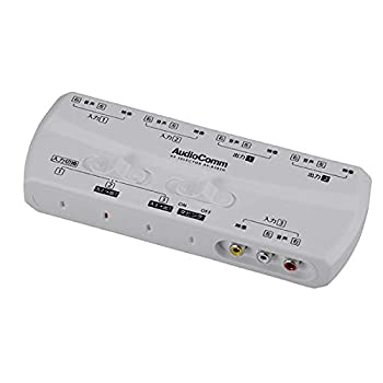 【中古】【未使用未開封】OHM Audio Comm AVセレクター AV-R302H