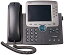 šCisco IP Phone 7975 GIG