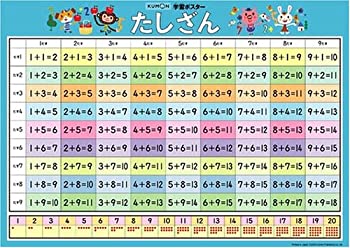 【中古】学習ポスター たしざん