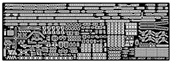 【中古】ピットロード 1/700 GBシリーズ 海上自衛隊 護衛艦 DD-119 あさひ型用 純正グレードアップパーツセット プラモデル用パーツ GB7019【メーカー名】ピットロード(PIT-ROAD)【メーカー型番】GB7019【ブランド名】ピットロード(PIT-ROAD)【商品説明】ピットロード 1/700 GBシリーズ 海上自衛隊 護衛艦 DD-119 あさひ型用 純正グレードアップパーツセット プラモデル用パーツ GB7019付属品については商品タイトルに付属品についての記載がない場合がありますので、ご不明な場合はメッセージにてお問い合わせください。イメージと違う、必要でなくなった等、お客様都合のキャンセル・返品は一切お受けしておりません。 また、画像はイメージ写真ですので画像の通りではないこともございます。ビデオデッキ、各プレーヤーなどリモコンが付属してない場合もございます。 また、限定版の付属品、ダウンロードコードなどない場合もございます。中古品の場合、基本的に説明書・外箱・ドライバーインストール用のCD-ROMはついておりません。当店では初期不良に限り、商品到着から7日間は返品を 受付けております。ご注文からお届けまでご注文⇒ご注文は24時間受け付けております。　　お届けまで3営業日〜10営業日前後とお考え下さい。　※在庫切れの場合はご連絡させて頂きます。入金確認⇒前払い決済をご選択の場合、ご入金確認後、配送手配を致します。出荷⇒配送準備が整い次第、出荷致します。配送業者、追跡番号等の詳細をメール送信致します。　※離島、北海道、九州、沖縄は遅れる場合がございます。予めご了承下さい。※ご注文後の当店より確認のメールをする場合がございます。ご返信が無い場合キャンセルとなりますので予めご了承くださいませ。当店では初期不良に限り、商品到着から7日間は返品を 受付けております。