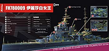 【中古】1/700 英海軍戦艦 クイーン・エリザベス ディティールセット