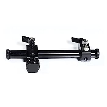 šSmallHD 500꡼ EVFޥ