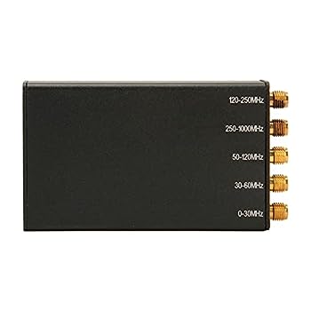 【中古】【未使用未開封】フルバンド信号受信機、5 SMA アンテナソケット プロフェッショナル SDR ラジオ受信機 信号用アルミニウム合金 10KHz-1GHz