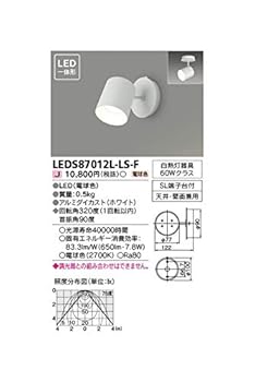 【中古】東芝ライテック LED一体形 スポットライト フランジタイプ アルミダイカスト 60W