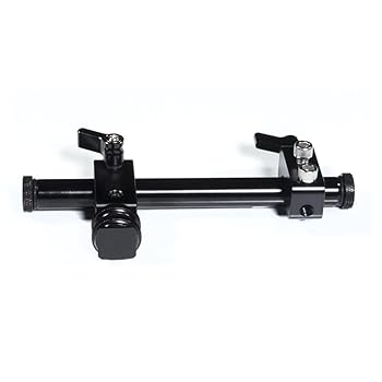 šSmallHD 500꡼ EVFޥ
